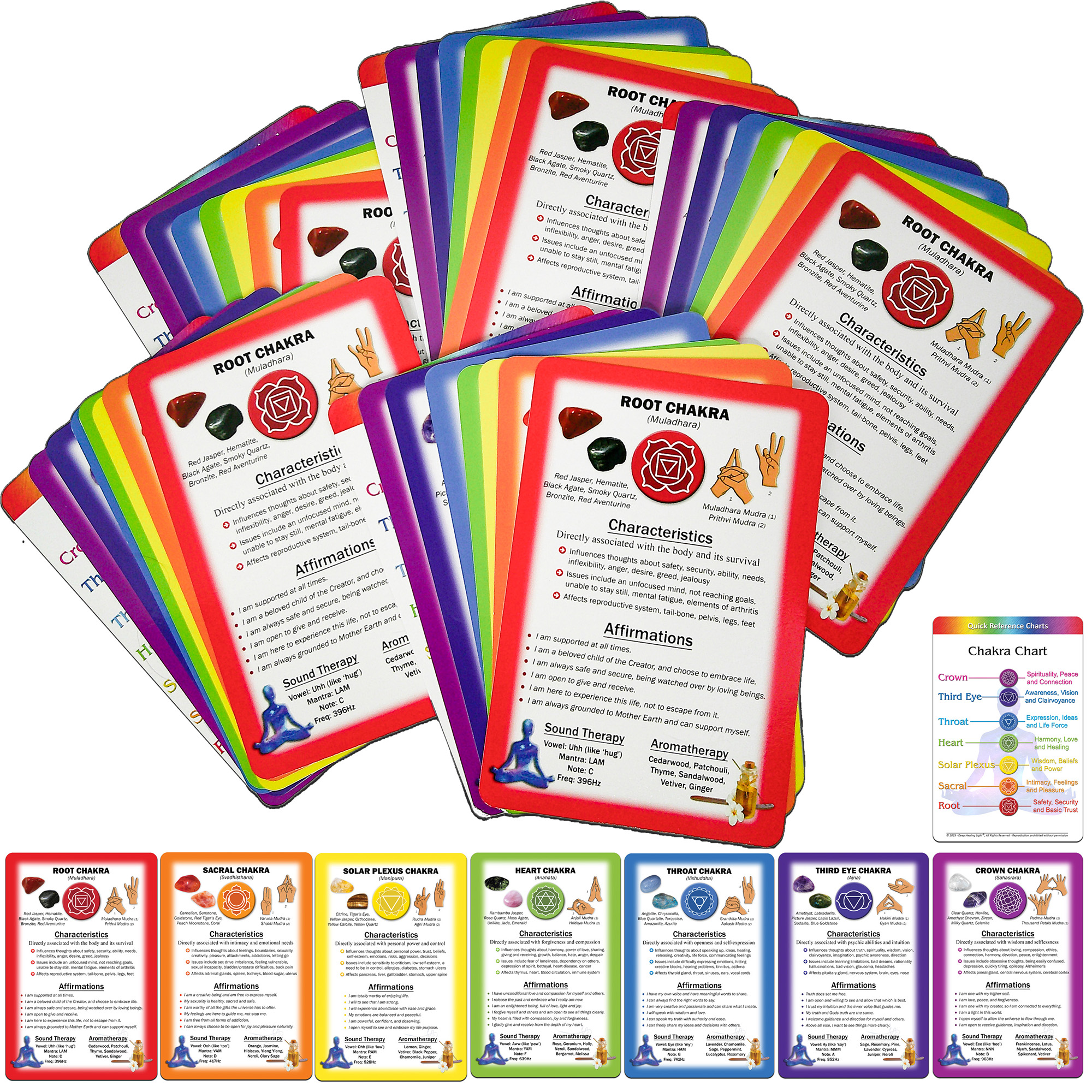 Chakra Healing Cards for Sessions and Classes
