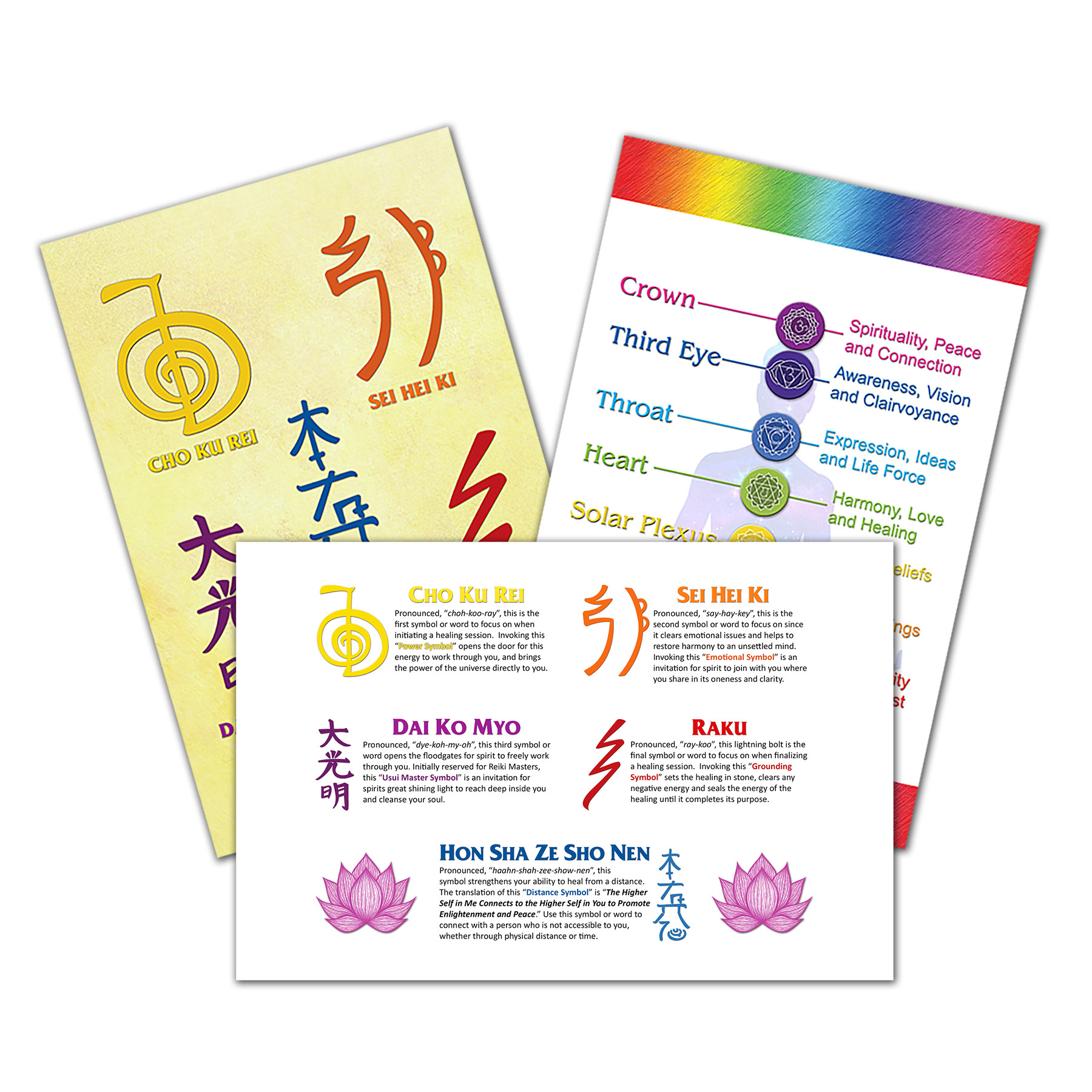 Spiritual Posters - Reiki and Chakras